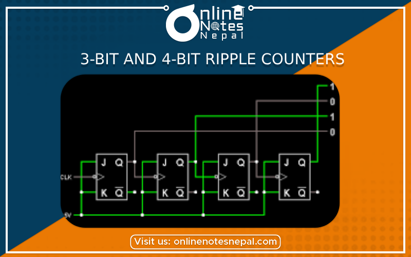 3-Bit and 4-Bit Ripple Counters Photo